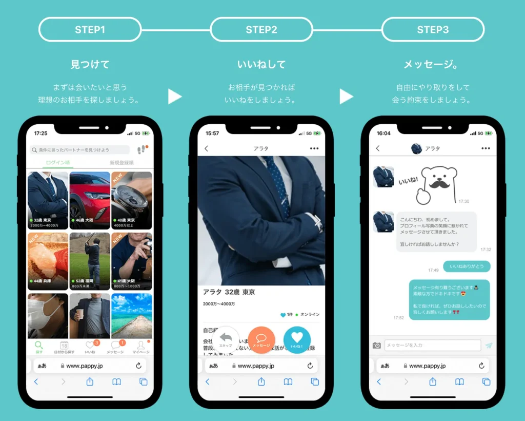 Pappy（パピー）の使い方