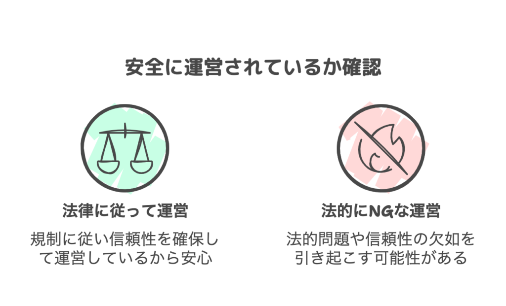 安全に運営されているか確認
