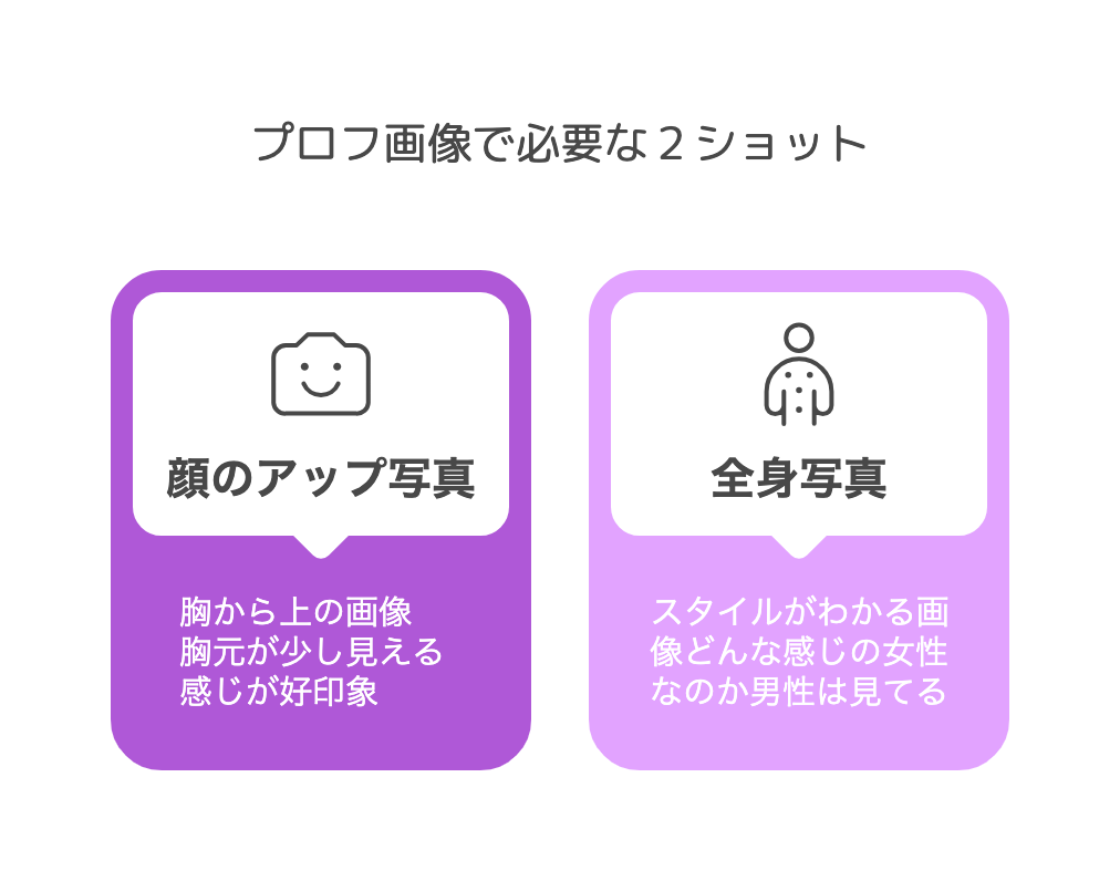 プロフ画像で必要な２ショット